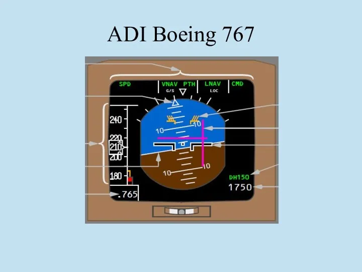 ADI Boeing 767