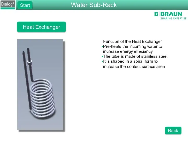 Heat Exchanger Function of the Heat Exchanger Pre-heats the incoming water