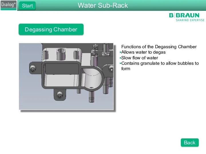 Degassing Chamber Functions of the Degassing Chamber Allows water to degas