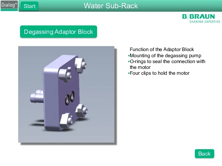 Degassing Adaptor Block Function of the Adaptor Block Mounting of the