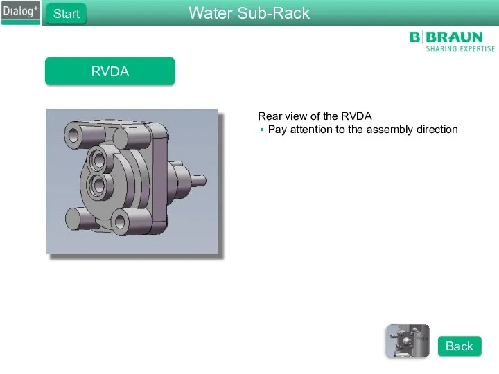 RVDA Rear view of the RVDA Pay attention to the assembly direction Water Sub-Rack Start Back