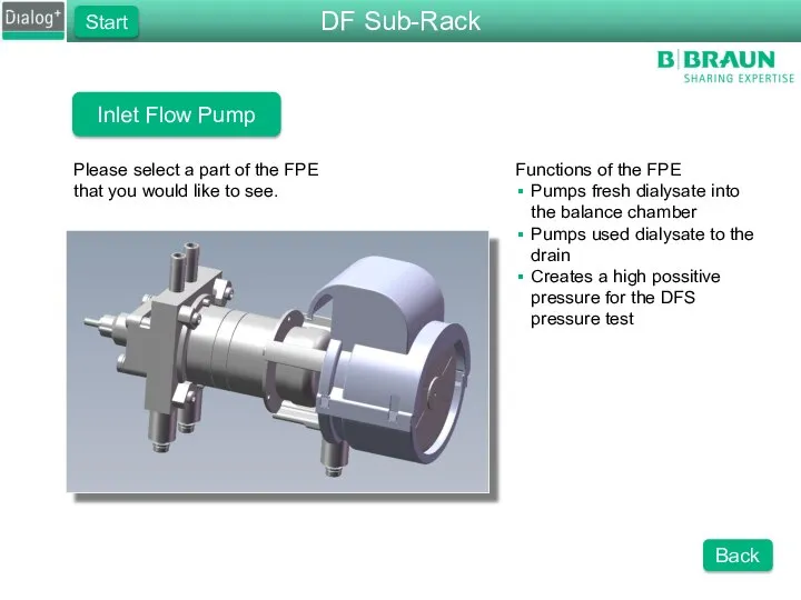 Inlet Flow Pump Please select a part of the FPE that