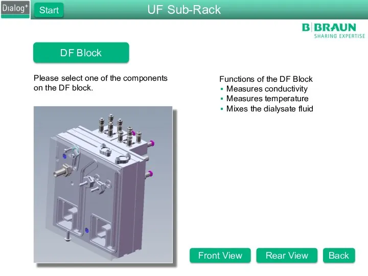 DF Block Please select one of the components on the DF