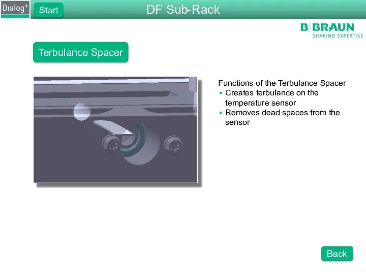 Terbulance Spacer Functions of the Terbulance Spacer Creates terbulance on the