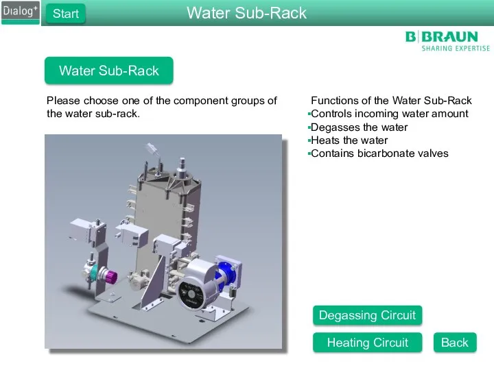 Water Sub-Rack Please choose one of the component groups of the