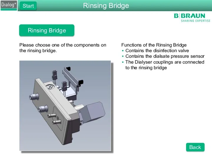 Rinsing Bridge Please choose one of the components on the rinsing