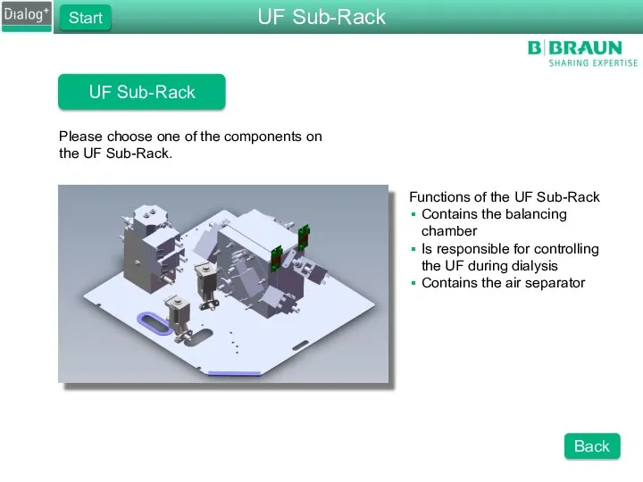 UF Sub-Rack Please choose one of the components on the UF