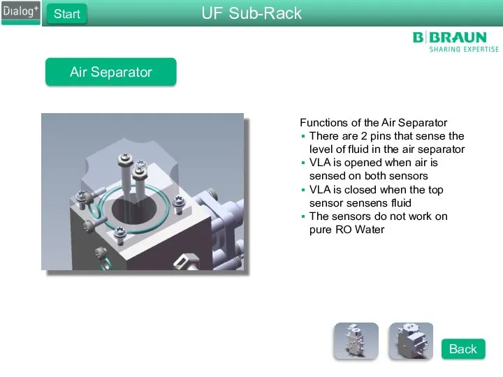 Air Separator Functions of the Air Separator There are 2 pins