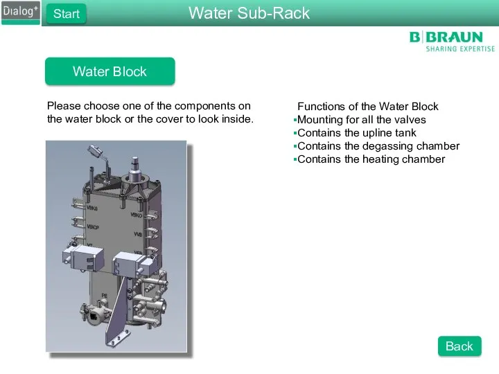 Water Block Please choose one of the components on the water