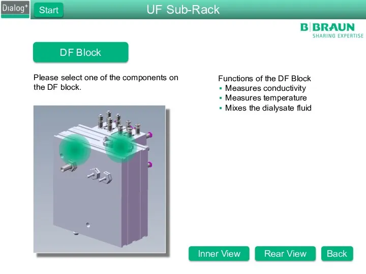 DF Block Please select one of the components on the DF