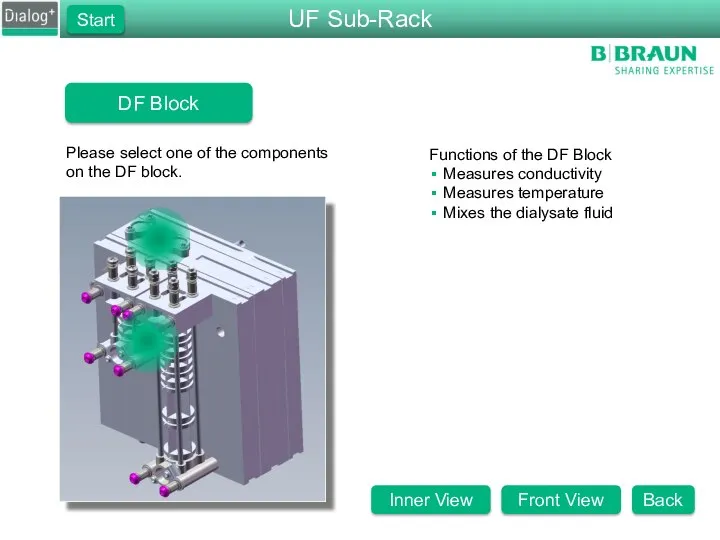 DF Block Please select one of the components on the DF