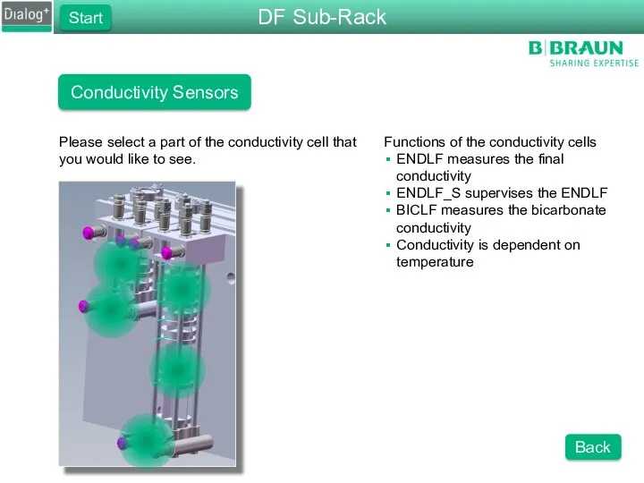 Conductivity Sensors Functions of the conductivity cells ENDLF measures the final