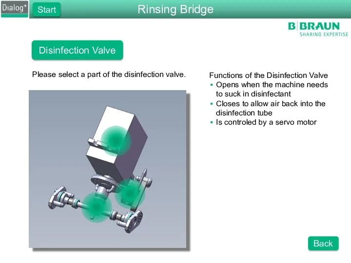 Disinfection Valve Please select a part of the disinfection valve. Functions