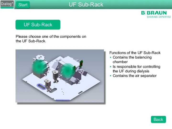 UF Sub-Rack Please choose one of the components on the UF