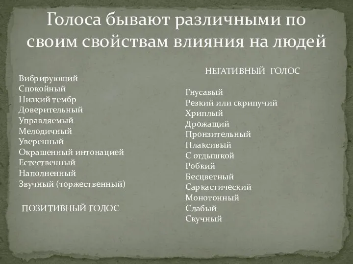 Голоса бывают различными по своим свойствам влияния на людей Вибрирующий Спокойный