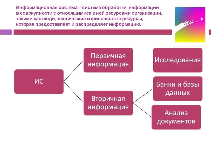 Информационная система – система обработки информации в совокупности с относящимися к