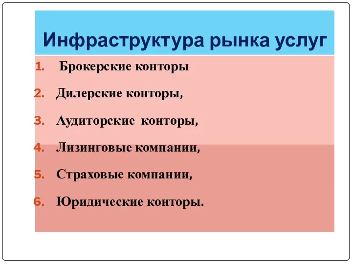 Инфраструктура рынка услуг Брокерские конторы Дилерские конторы, Аудиторские конторы, Лизинговые компании, Страховые компании, Юридические конторы.