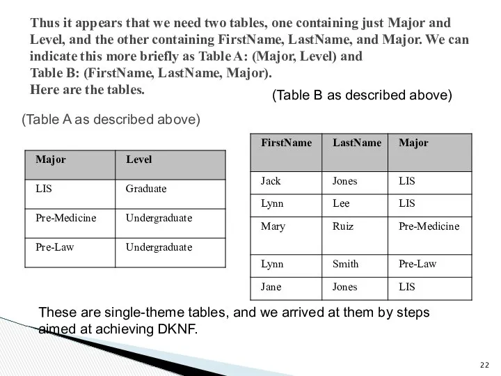 Thus it appears that we need two tables, one containing just