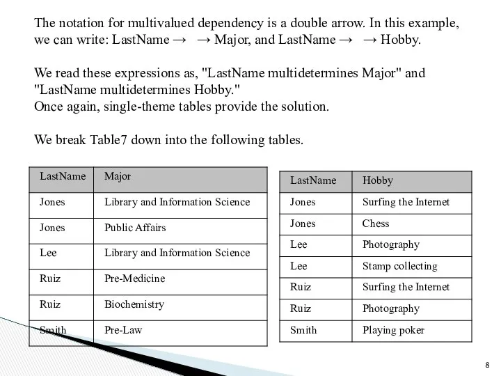 The notation for multivalued dependency is a double arrow. In this