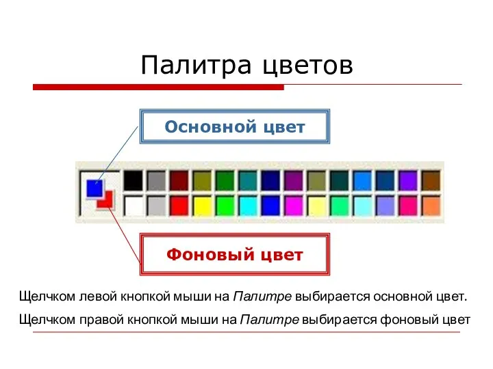 Палитра цветов Основной цвет Фоновый цвет Щелчком левой кнопкой мыши на
