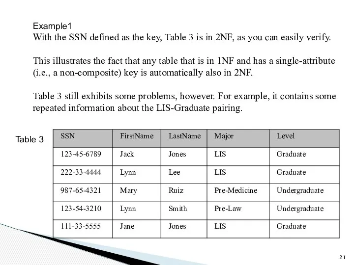 Example1 With the SSN defined as the key, Table 3 is