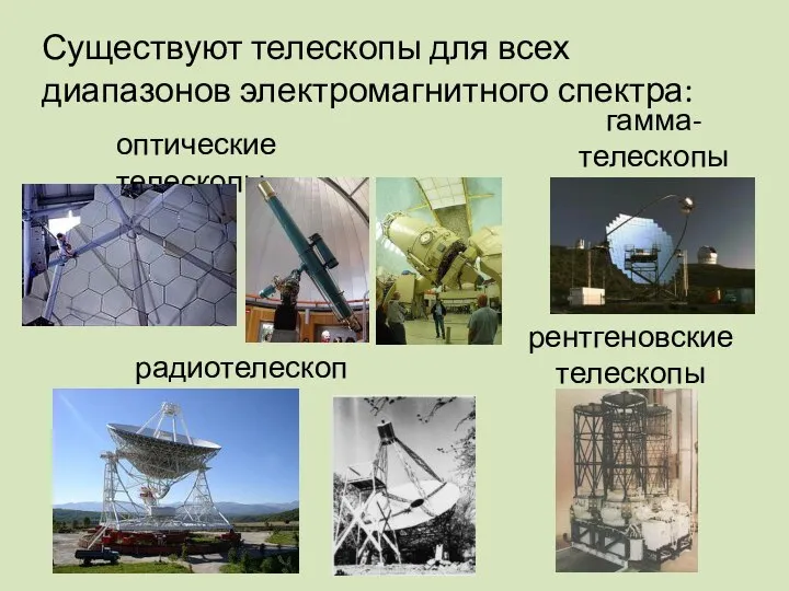 Существуют телескопы для всех диапазонов электромагнитного спектра: радиотелескопы рентгеновские телескопы оптические телескопы гамма-телескопы