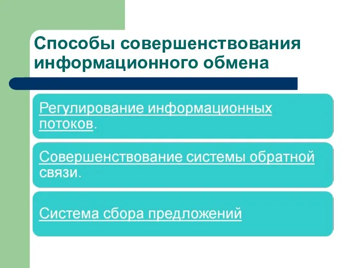 Способы совершенствования информационного обмена