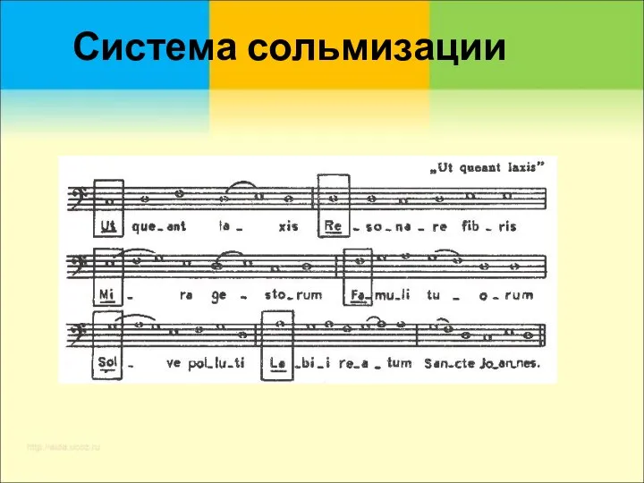 Система сольмизации