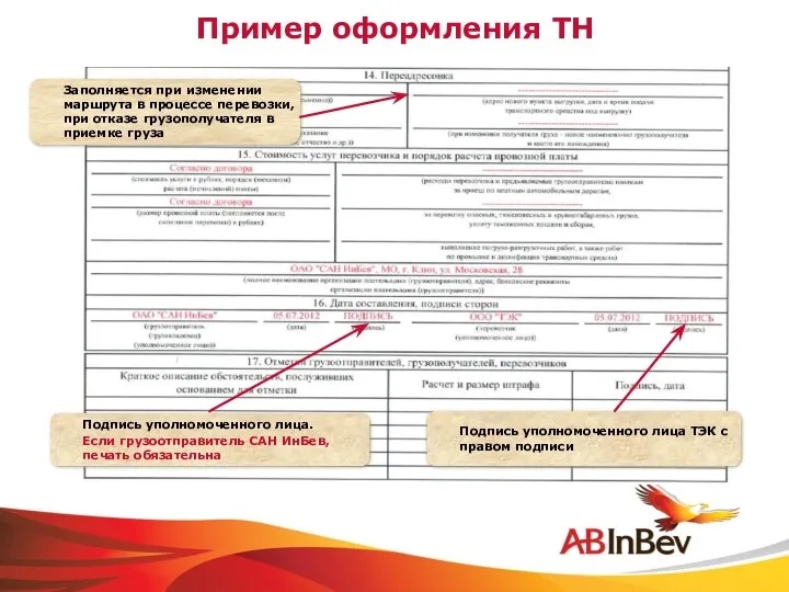 Пример оформления ТН Заполняется при изменении маршрута в процессе перевозки, при