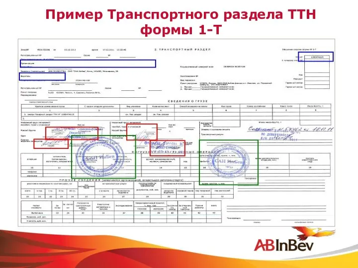 Пример Транспортного раздела ТТН формы 1-Т