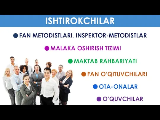 ISHTIROKCHILAR