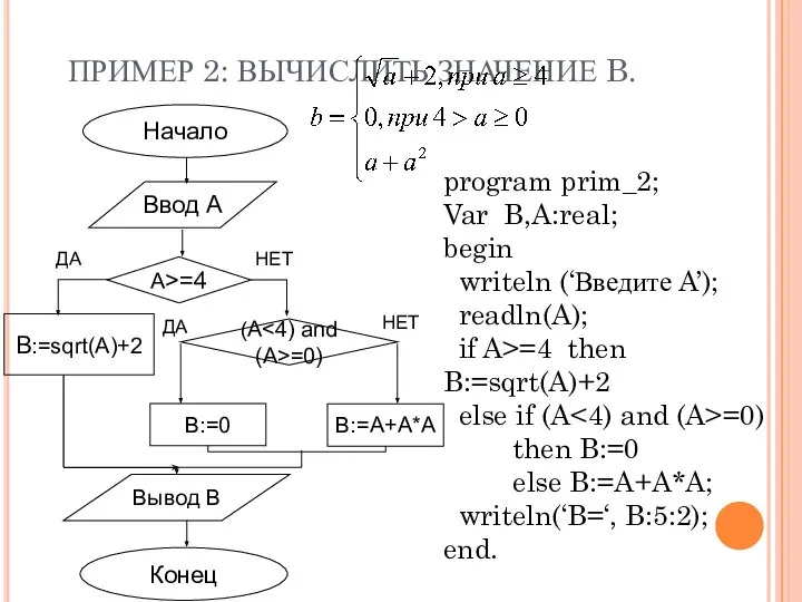 ПРИМЕР 2: ВЫЧИСЛИТЬ ЗНАЧЕНИЕ B. B:=0 Вывод B A>=4 B:=sqrt(A)+2 program