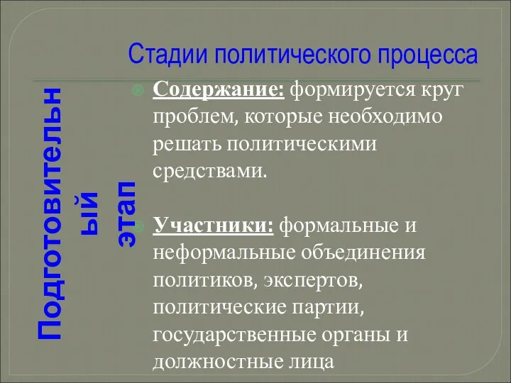 Стадии политического процесса Содержание: формируется круг проблем, которые необходимо решать политическими