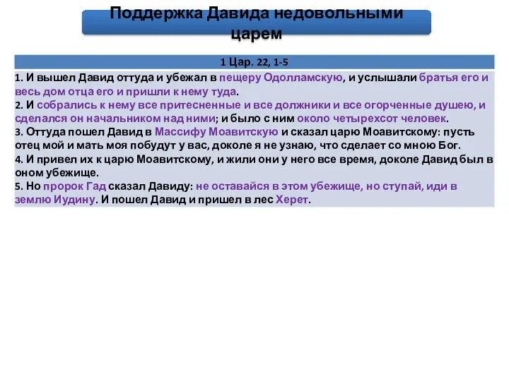 Поддержка Давида недовольными царем