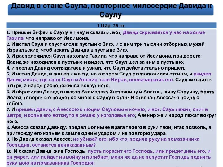 Давид в стане Саула, повторное милосердие Давида к Саулу