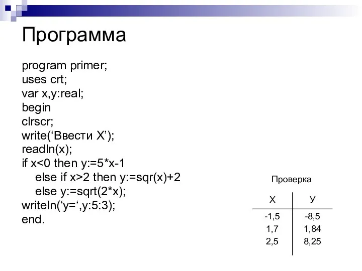 Программа program primer; uses crt; var x,y:real; begin clrscr; write(‘Ввести Х’);