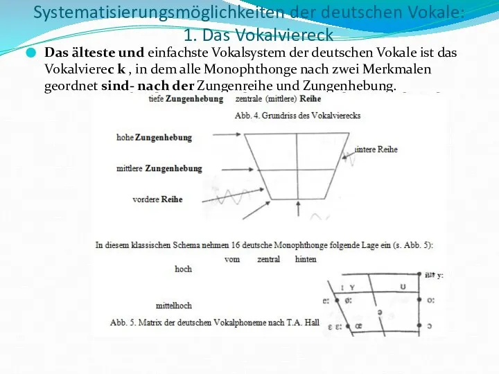 Systematisierungsmöglichkeiten der deutschen Vokale: 1. Das Vokalviereck Das älteste und einfachste
