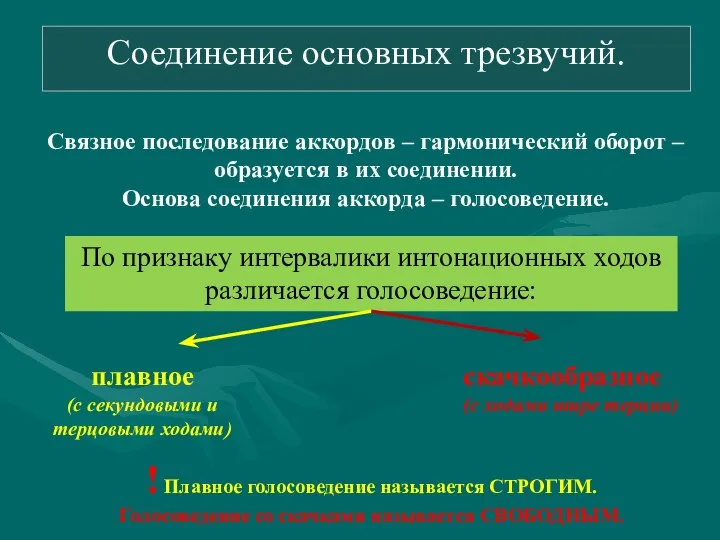 Соединение основных трезвучий. Связное последование аккордов – гармонический оборот – образуется