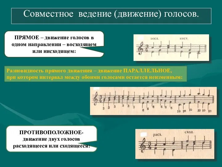 Совместное ведение (движение) голосов. ПРЯМОЕ – движение голосов в одном направлении