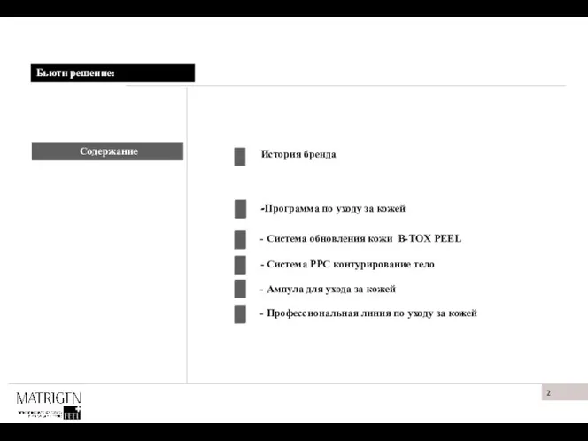 Бьюти решение: Содержание История бренда -Программа по уходу за кожей -