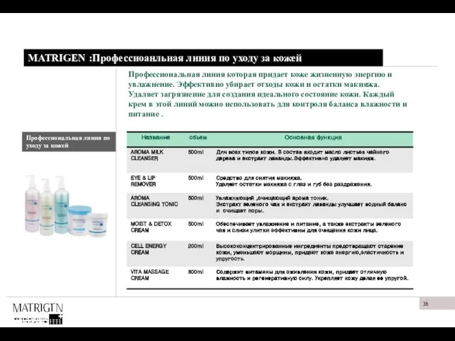 MATRIGEN :Профессиоанльная линия по уходу за кожей Профессиональная линия по уходу