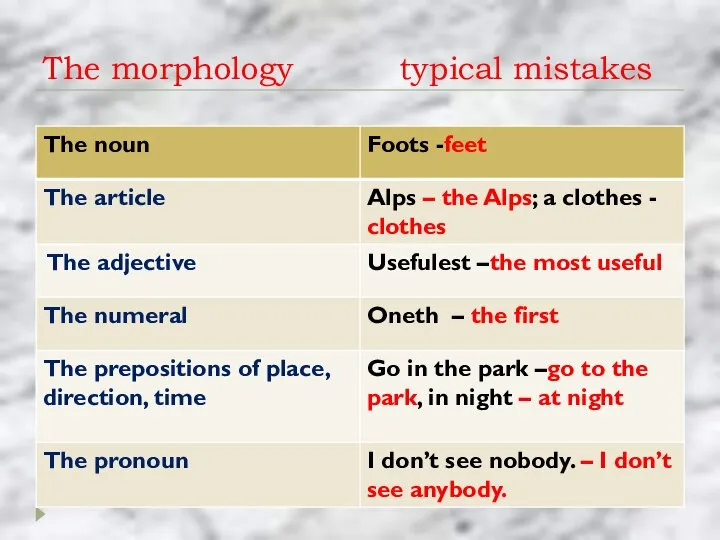 The morphology typical mistakes