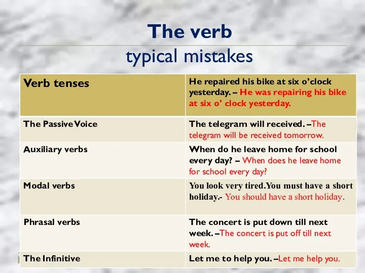 The verb typical mistakes