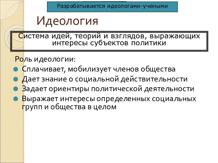 Идеология Роль идеологии: Сплачивает, мобилизует членов общества Дает знание о социальной