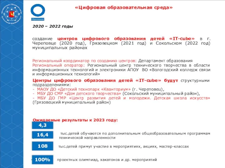 «Цифровая образовательная среда» 2020 – 2022 годы создание центров цифрового образования