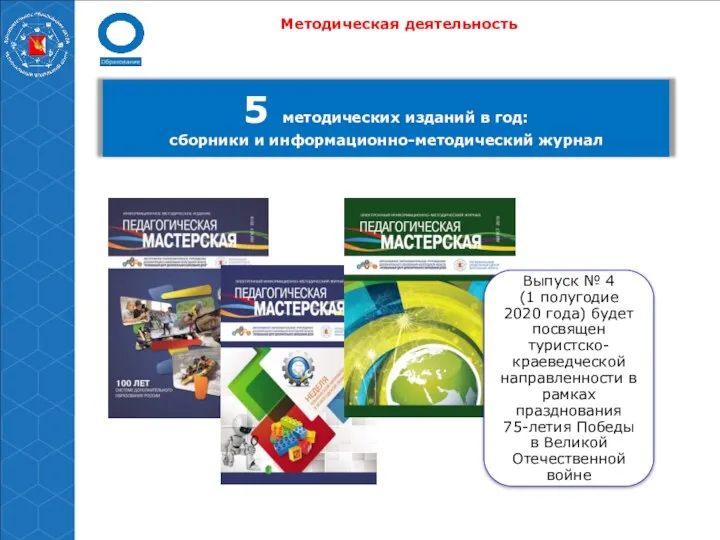 Методическая деятельность 5 методических изданий в год: сборники и информационно-методический журнал