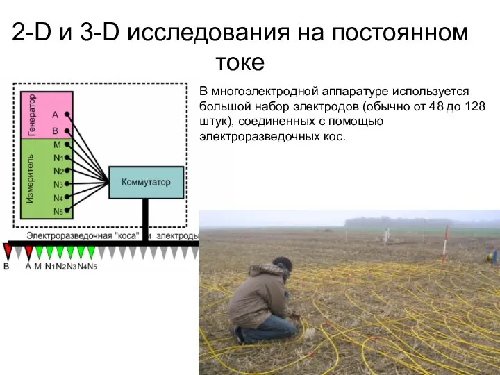 2-D и 3-D исследования на постоянном токе В многоэлектродной аппаратуре используется