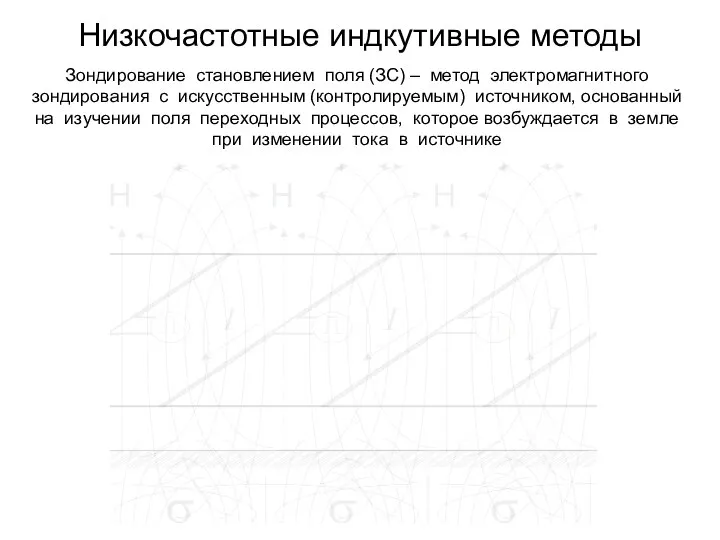 Низкочастотные индкутивные методы Зондирование становлением поля (ЗС) – метод электромагнитного зондирования