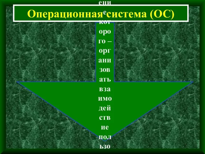 Операционная система (ОС) комплекс взаимосвязанных системных программ, назначение которого – организовать