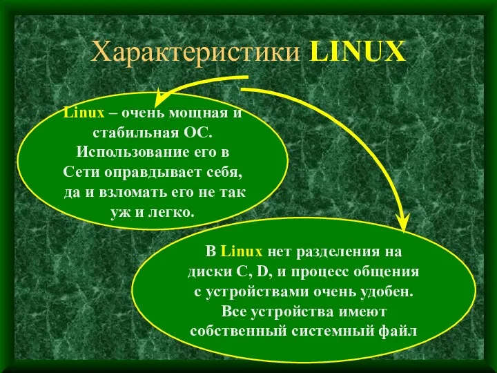 Характеристики LINUX Linux – очень мощная и стабильная ОС. Использование его